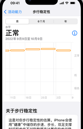 青浦iPhone手机维修如何在iPhone开启'步行稳定性通知'