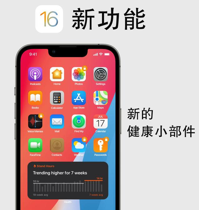 青浦苹果手机维修分享iOS16新功能汇总 