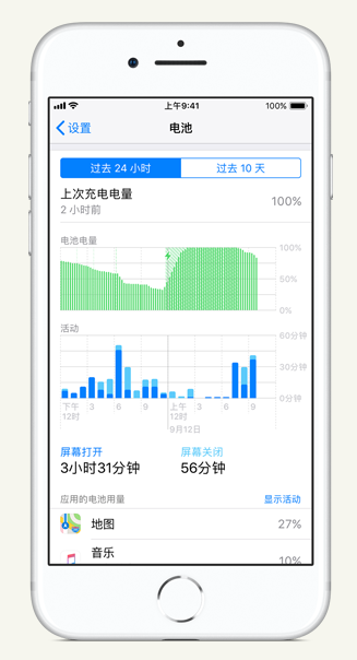青浦苹果手机维修分享iPhone 在夜间待机时耗电异常怎么办 