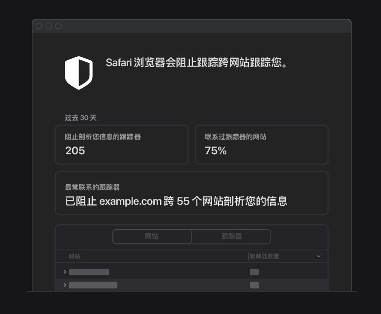 青浦苹果手机维修分享如何在 Safari 浏览器中查看和打开隐私报告 