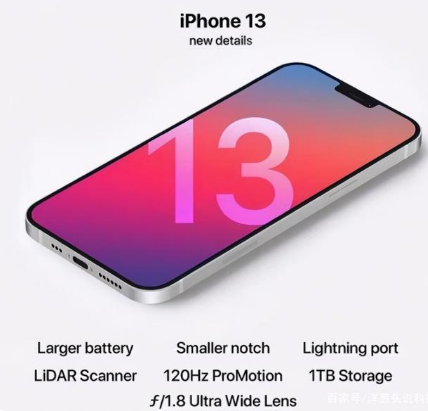 青浦苹果手机维修分享iPhone 13起售价多少钱 