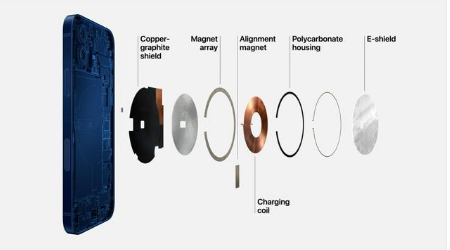 青浦苹果手机维修分享iPhone 12真的会威胁身体健康吗 