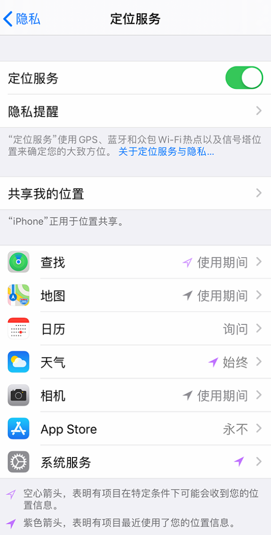 青浦苹果手机维修分享iPhone 状态栏中时间显示为蓝色图标是什么情况 